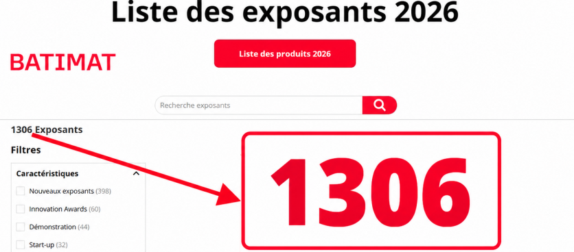 Batimat livre son bilan et les chiffres laissent perplexe
