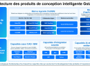 L’intelligence de conception au service d’un avenir intégré : Gstarsoft renforce son écosystème ouvert CAD+BIM+IA