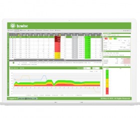 Le logiciel DDMRP de b2wise