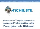 Les sources d'information des prescripteurs, retour sur l'enquête 2019