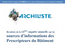 Les sources d'information des prescripteurs, retour sur l'enquête 2019