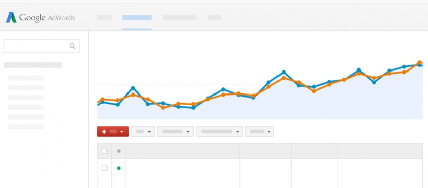 Démarrer une campagne publicitaire avec AdWords Google