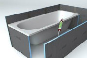 WEDI Bathboard : l’habillage de baignoire performant et facile à mettre en œuvre 